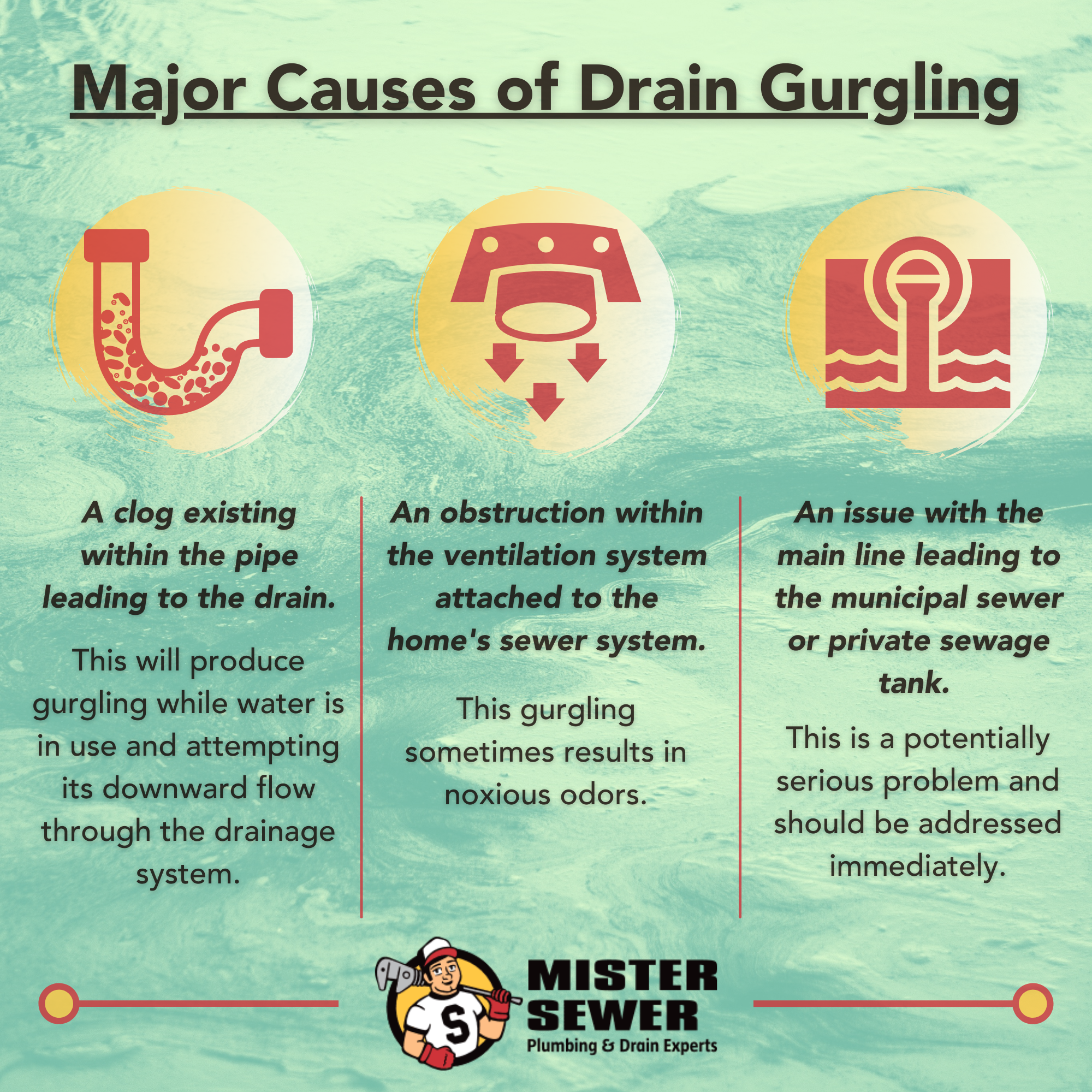 What To Do When Your Drain Starts To Gurgle Mister Sewer